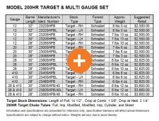 200HR Target schematic