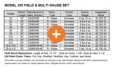 250 Field schematic