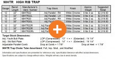 90HTR Trap schematic