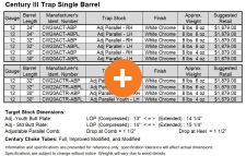 Century III &nbsp; (Trap Single) schematic