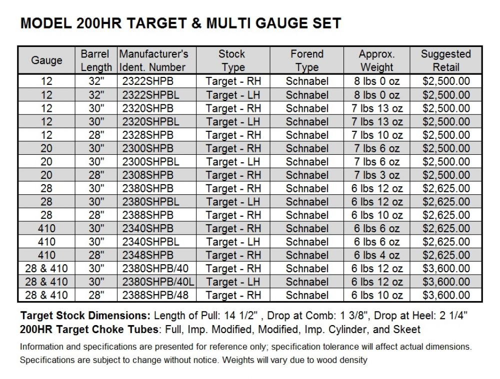 200HR Target large schematic