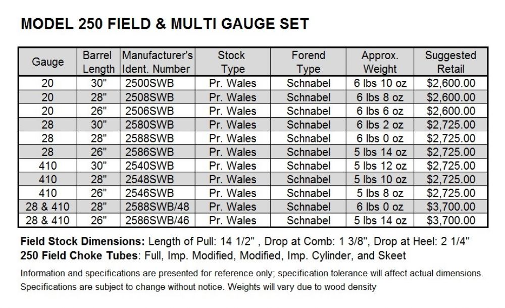 250 Field large schematic