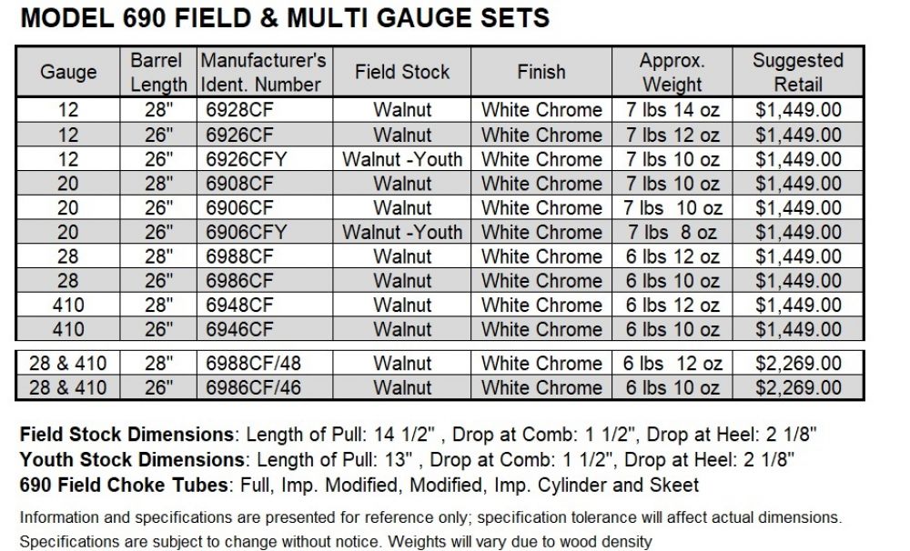 690 Field Over Under large schematic