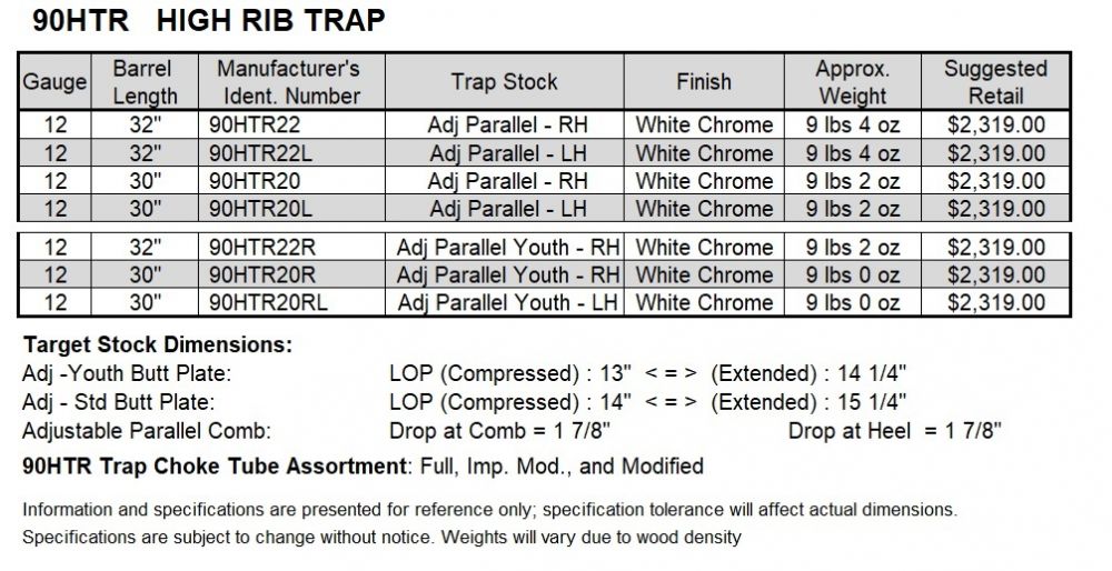 90HTR Trap large schematic