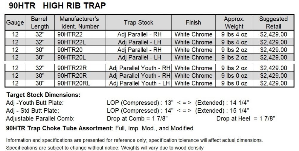 90HTR Trap large schematic