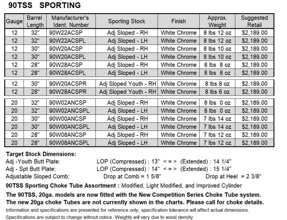 90TSS Sporting large schematic