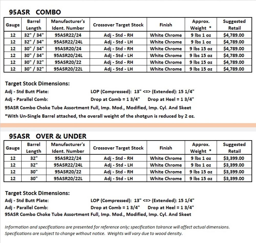 95ASR Target &nbsp; (Over Under & Combo)&nbsp;  [Adjustable Ribs] large schematic