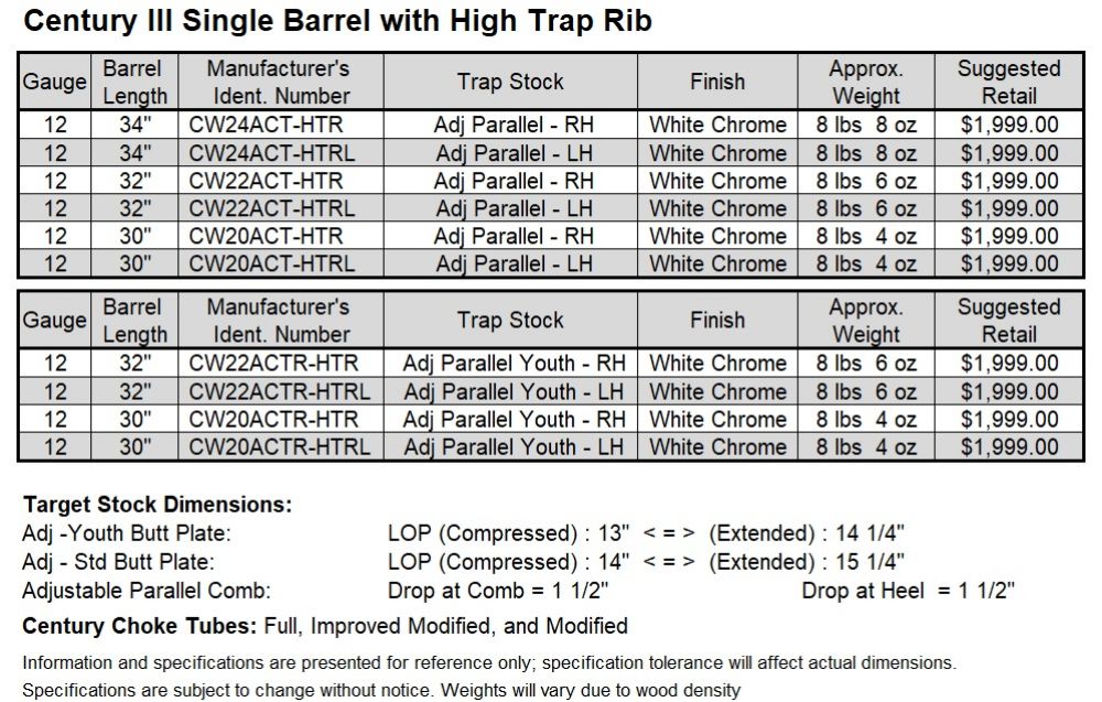Century-III HTR &nbsp; (Trap Single)&nbsp;  High Trap Rib large schematic