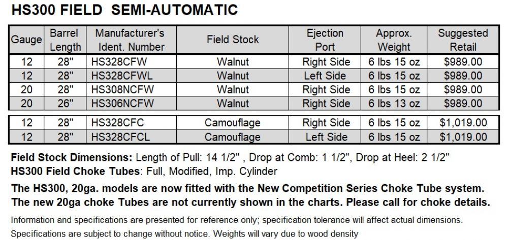 HS300 Field &nbsp; (Semi Auto) large schematic