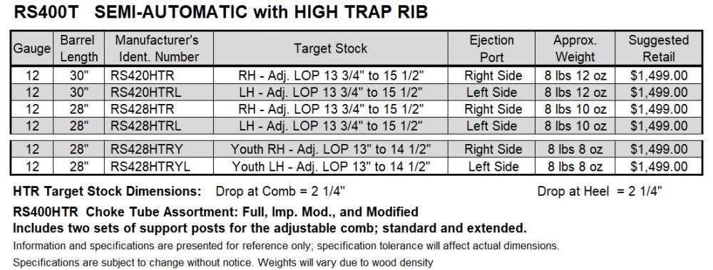 RS400 Target - High Trap Rib large schematic